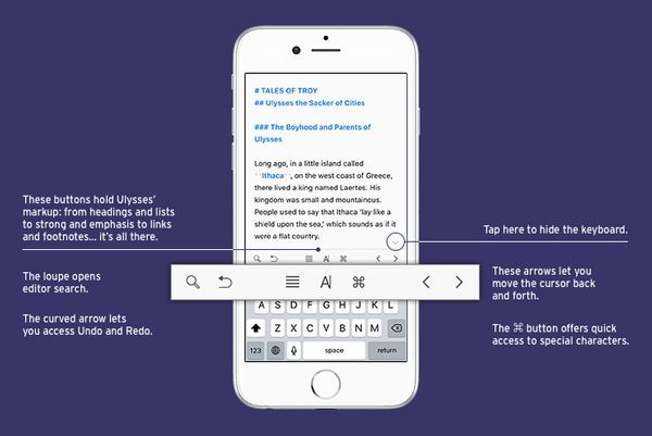 Great for Editing on Small Screens: Ulysses’ Revised Button Row on iPhone